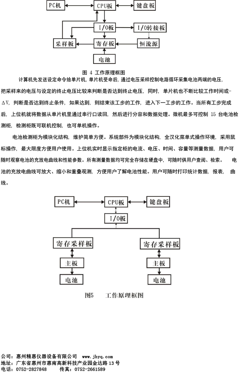 電池分容柜