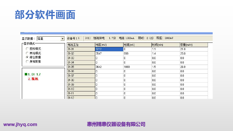電池充放電分容柜