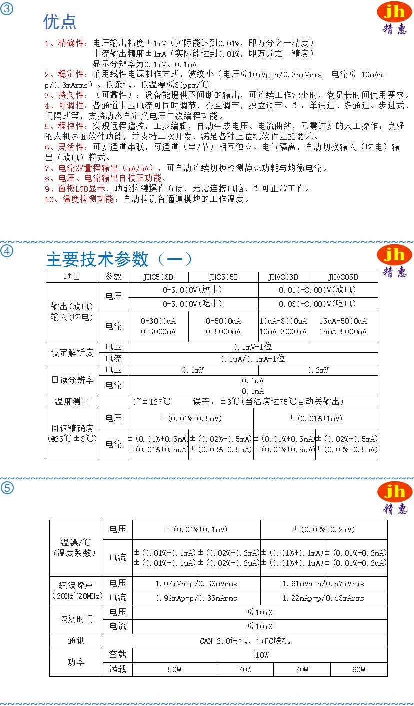 模擬電池單元